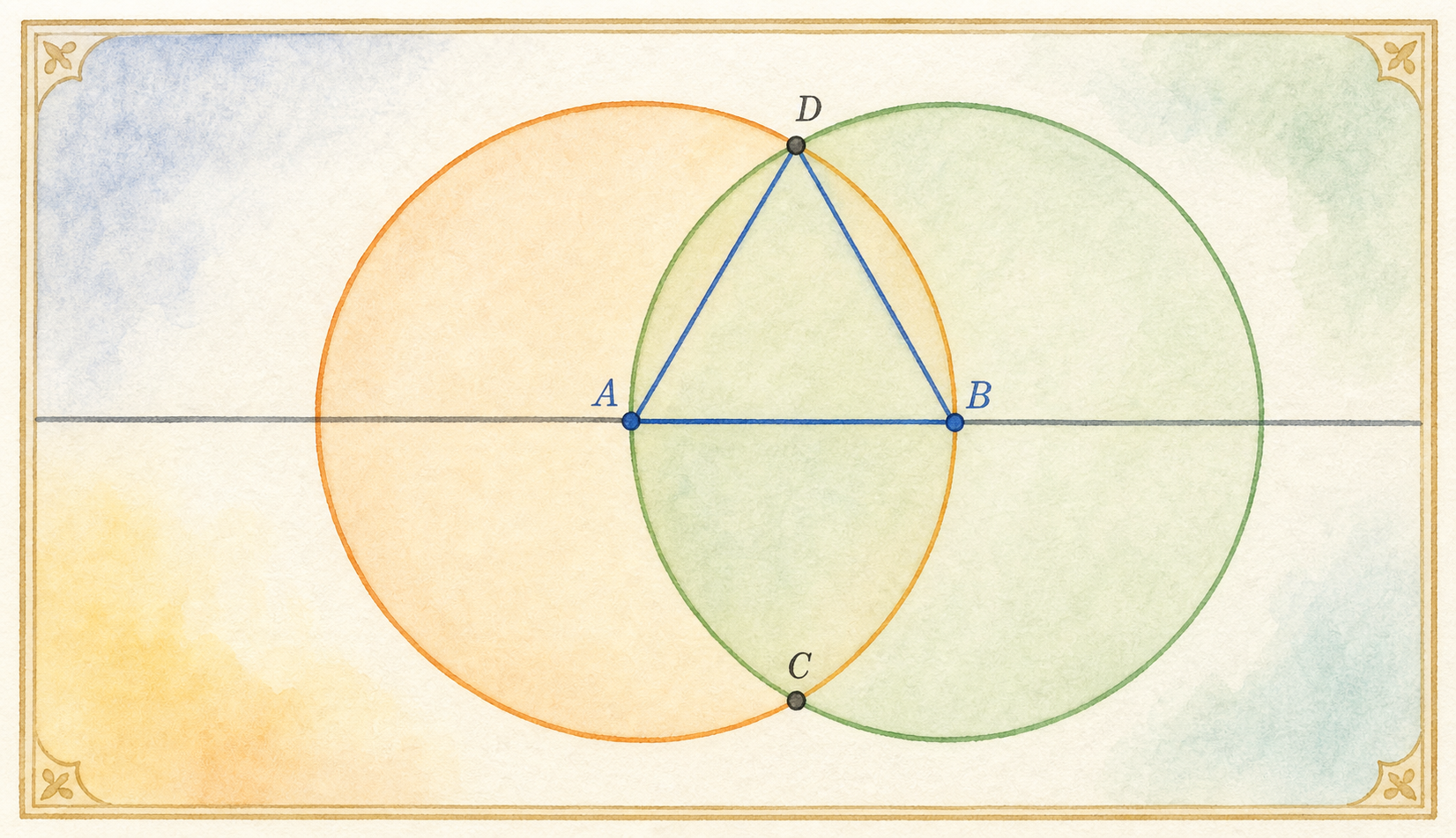 Equilateral Triangle