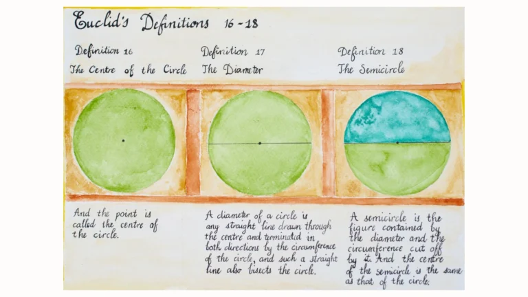 Illustration of Euclid's Definitions 16-18