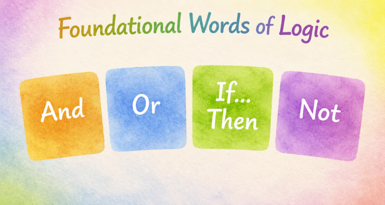 Language and Formal Mathematical Reasoning